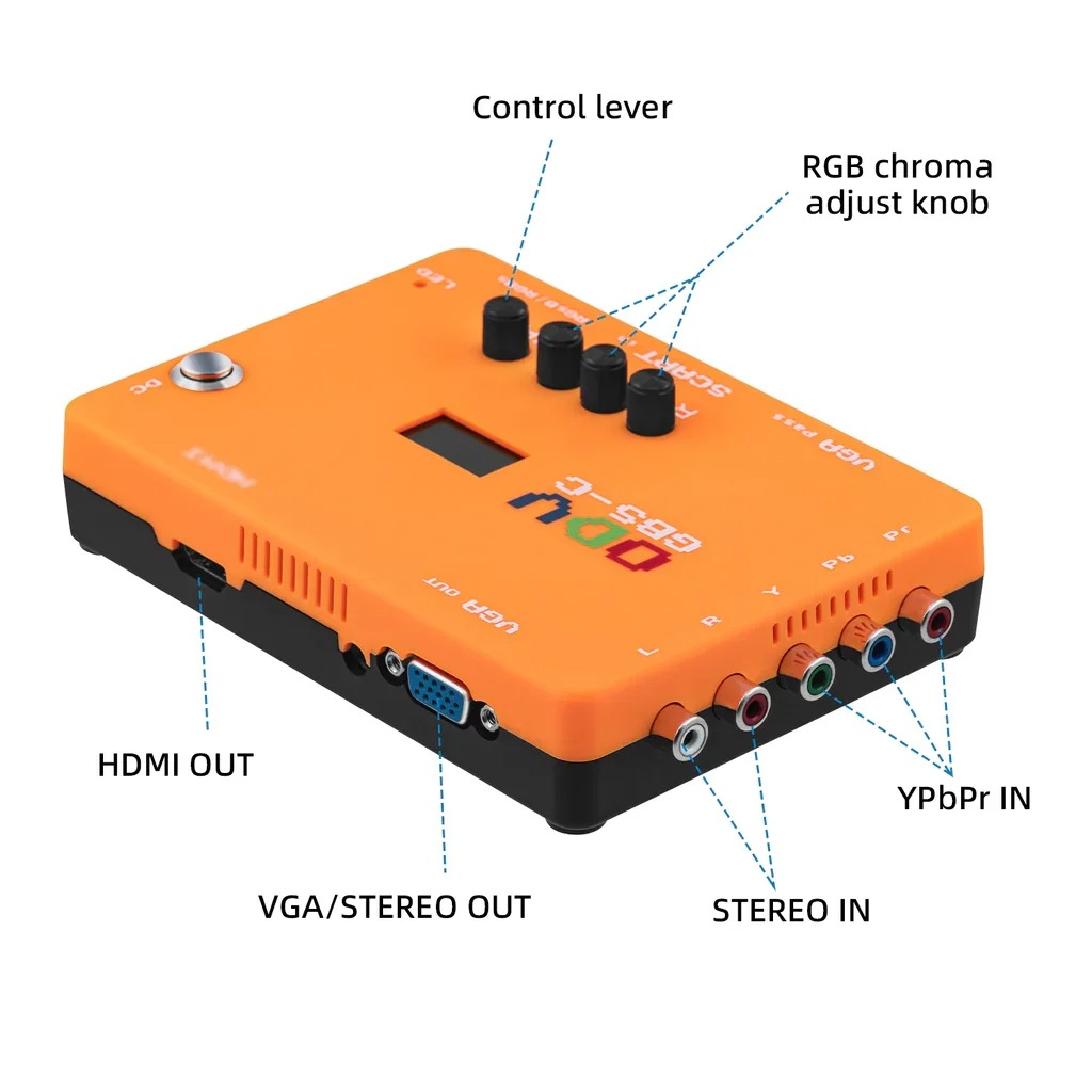 ODV-GBS-C AIO OSSCアダプターは、低解像度制 - Arcade Game Jackpot のレビューと価格
